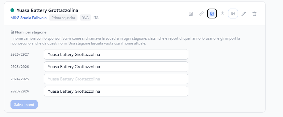Il pannello «Nomi per stagione» di una squadra, con una riga per ogni stagione