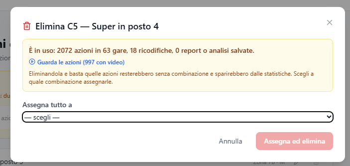 Eliminare una combinazione in uso: quante azioni ha, «Guarda le azioni», e la tendina «Assegna tutto a»