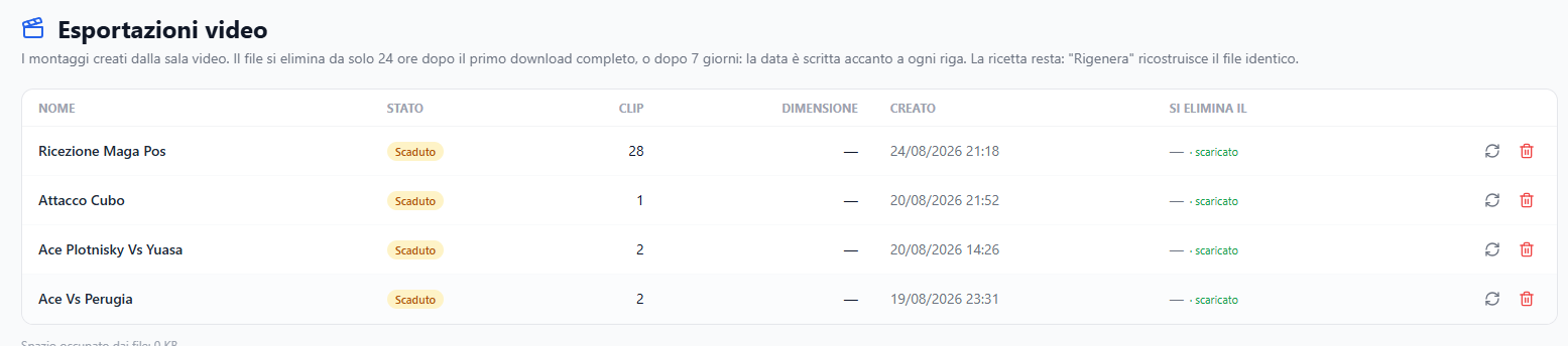 L'elenco con un'esportazione pronta e una in lavorazione