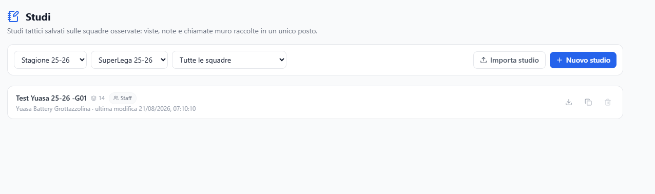 L'elenco degli studi con uno condiviso e uno privato